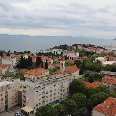 Panorama Split